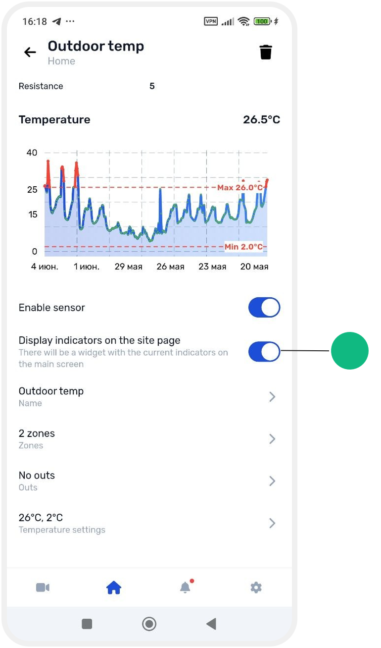 Displaying temperature sensor readings